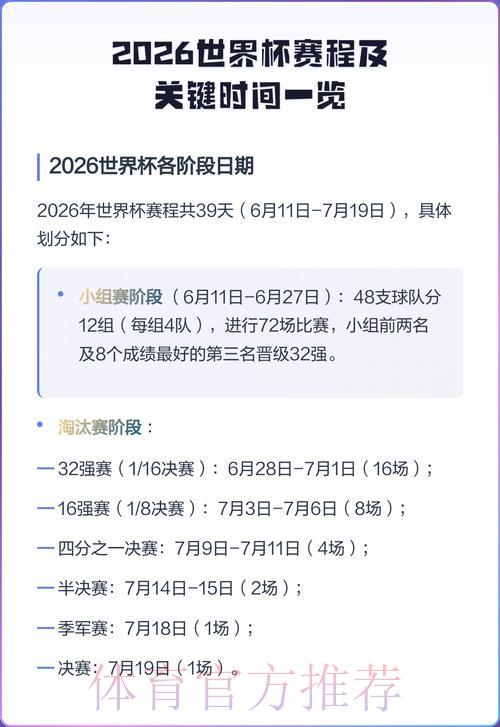 2026年世界杯完整赛程与时间安排全解析 2026年世界杯完整赛程与时间安排全解析