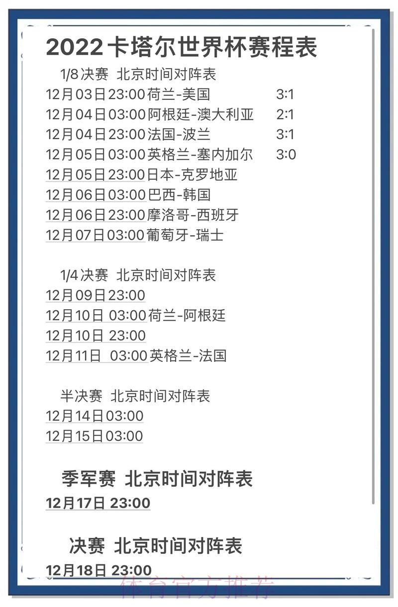世界杯预测结果官方权威发布 世界杯预测结果官方权威发布