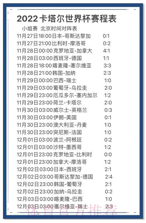世界杯预测结果官方权威发布 世界杯预测结果官方权威发布