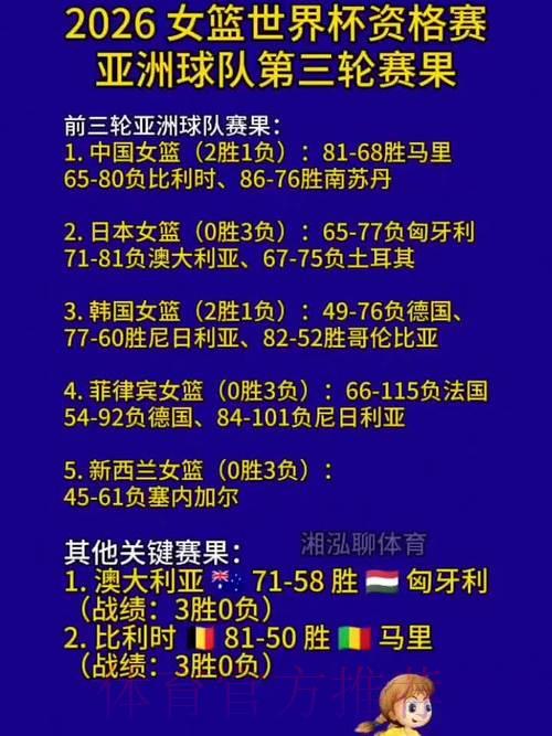 2026年世界杯强队深度解析与赛果预测排行榜 2026年世界杯强队深度解析与赛果预测排行榜