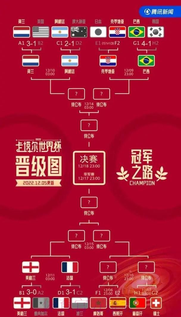 世界杯赛场风云突变,冷门迭出深度全解析 世界杯赛场风云突变,冷门迭出深度全解析