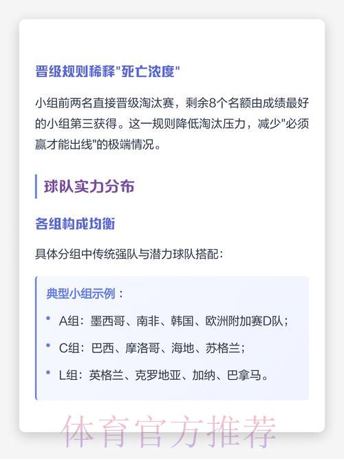2026世界杯各类投注规则解析 2026世界杯各类投注规则解析