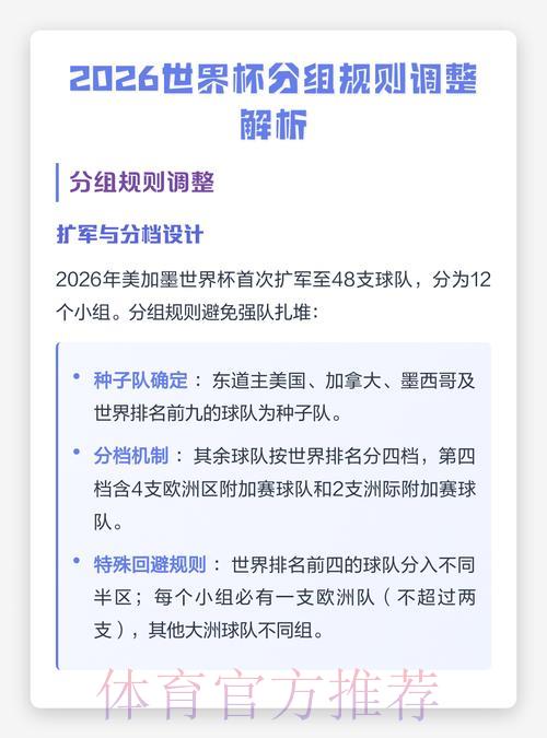 2026世界杯各类投注规则解析 2026世界杯各类投注规则解析