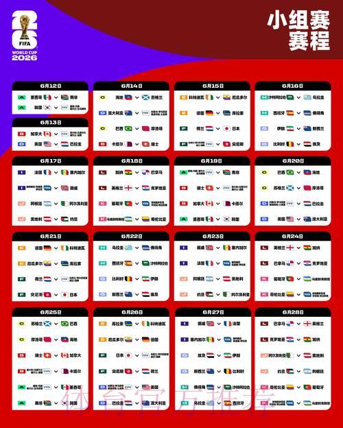 2026年世界杯参赛队伍综合实力深度解析