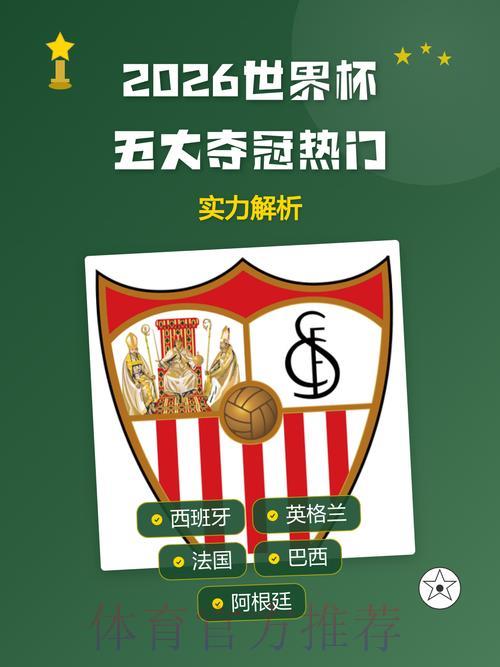 2026年世界杯参赛队伍综合实力深度解析