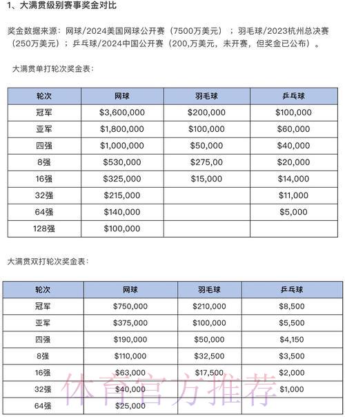世界杯购球免费活动全面解析 世界杯购球免费活动全面解析
