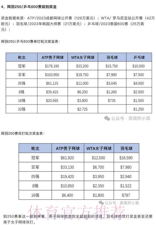 世界杯购球免费活动全面解析 世界杯购球免费活动全面解析
