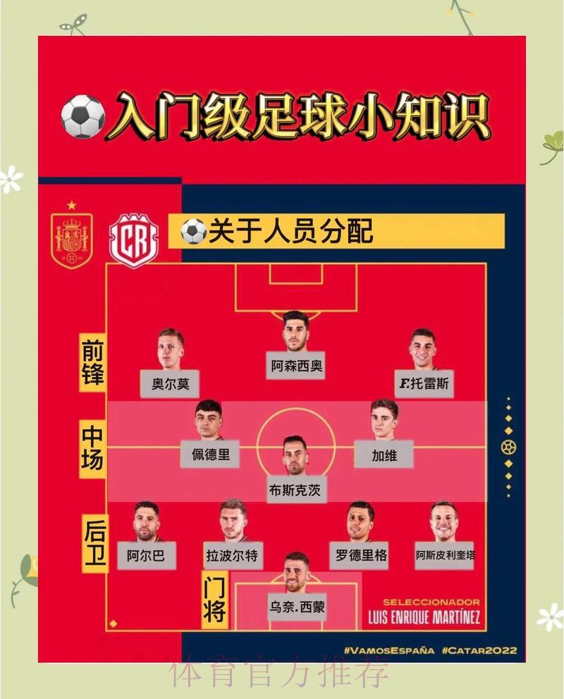 全面解析:世界杯竞猜投注的核心策略与实用技巧 全面解析:世界杯竞猜投注的核心策略与实用技巧