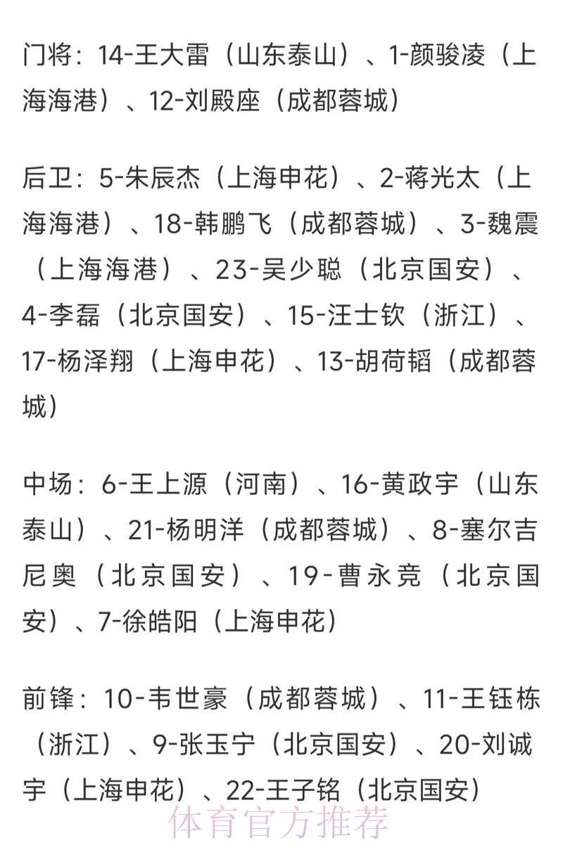 世界杯竞猜平台全面解析：主流平台赔率深度对比