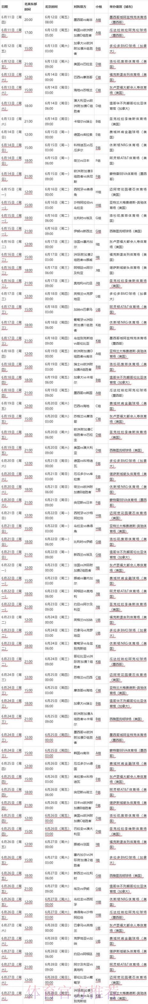 2026年世界杯半决赛赛程时间全览 2026年世界杯半决赛赛程时间全览