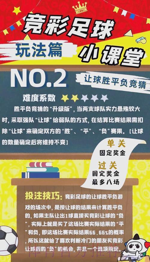 世界杯竞猜全攻略:投注策略与实用技巧深度剖析 世界杯竞猜全攻略:投注策略与实用技巧深度剖析