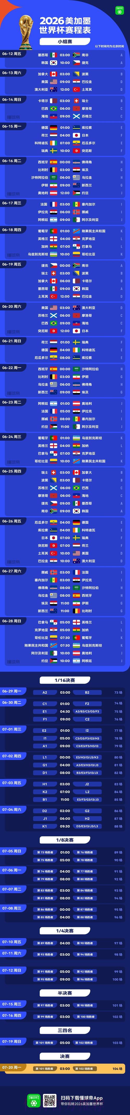 2026年美加墨世界杯全部赛程正式公布 2026年美加墨世界杯全部赛程正式公布