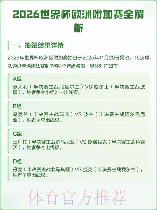 2026世界杯赛事直播观看渠道与数据解析平台入口