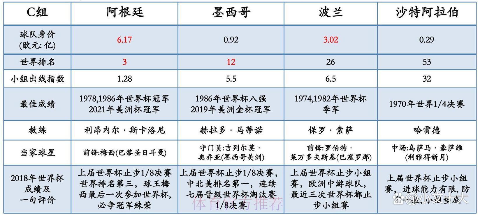 全球世界杯博彩限额规定:各国相关法律全面解析 全球世界杯博彩限额规定:各国相关法律全面解析