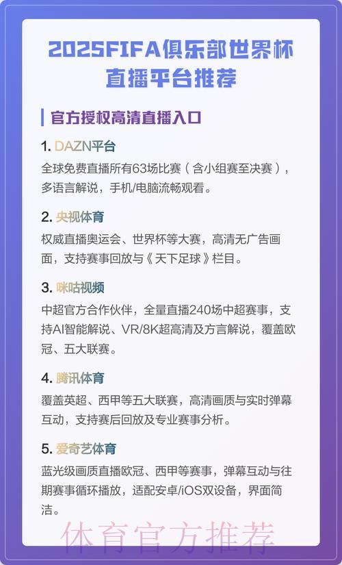 世界杯直播平台精选推荐攻略 世界杯直播平台精选推荐攻略