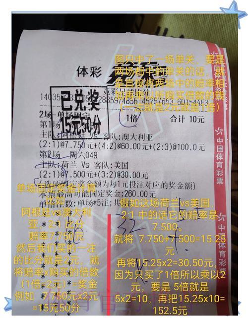 世界杯竞猜应用投注技巧:有效提升获胜概率的实用方法 世界杯竞猜应用投注技巧:有效提升获胜概率的实用方法