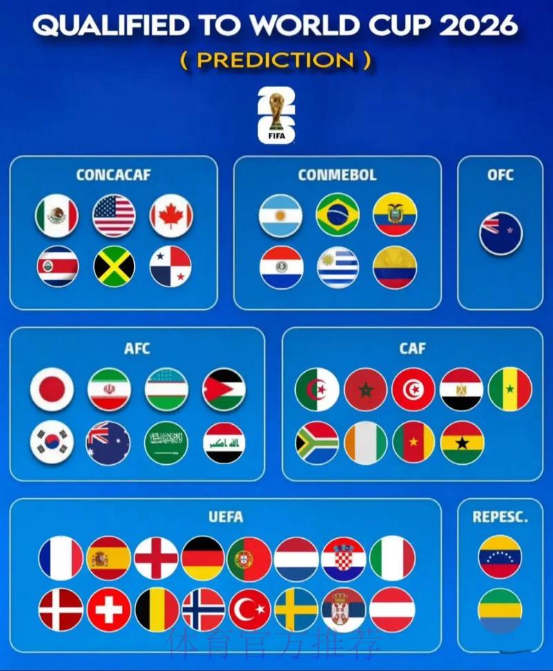 2026世界杯预测APP哪款最火?热门榜单推荐 2026世界杯预测APP哪款最火?热门榜单推荐