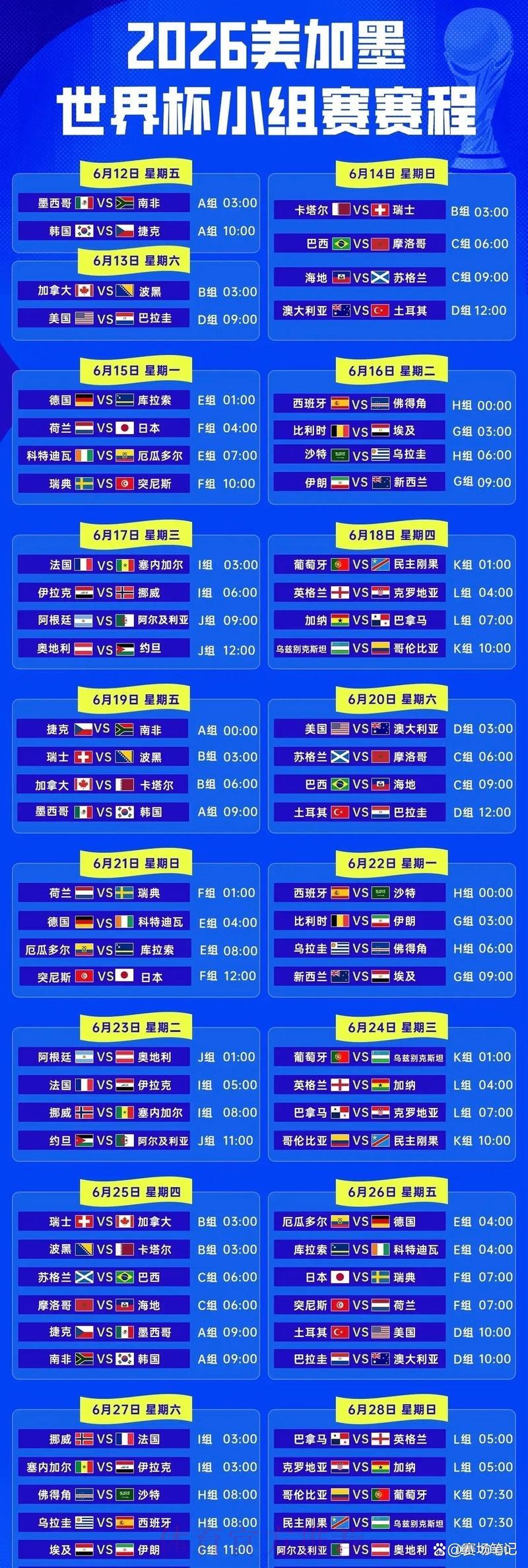 2026年世界杯最新赛程安排全面解读 2026年世界杯最新赛程安排全面解读