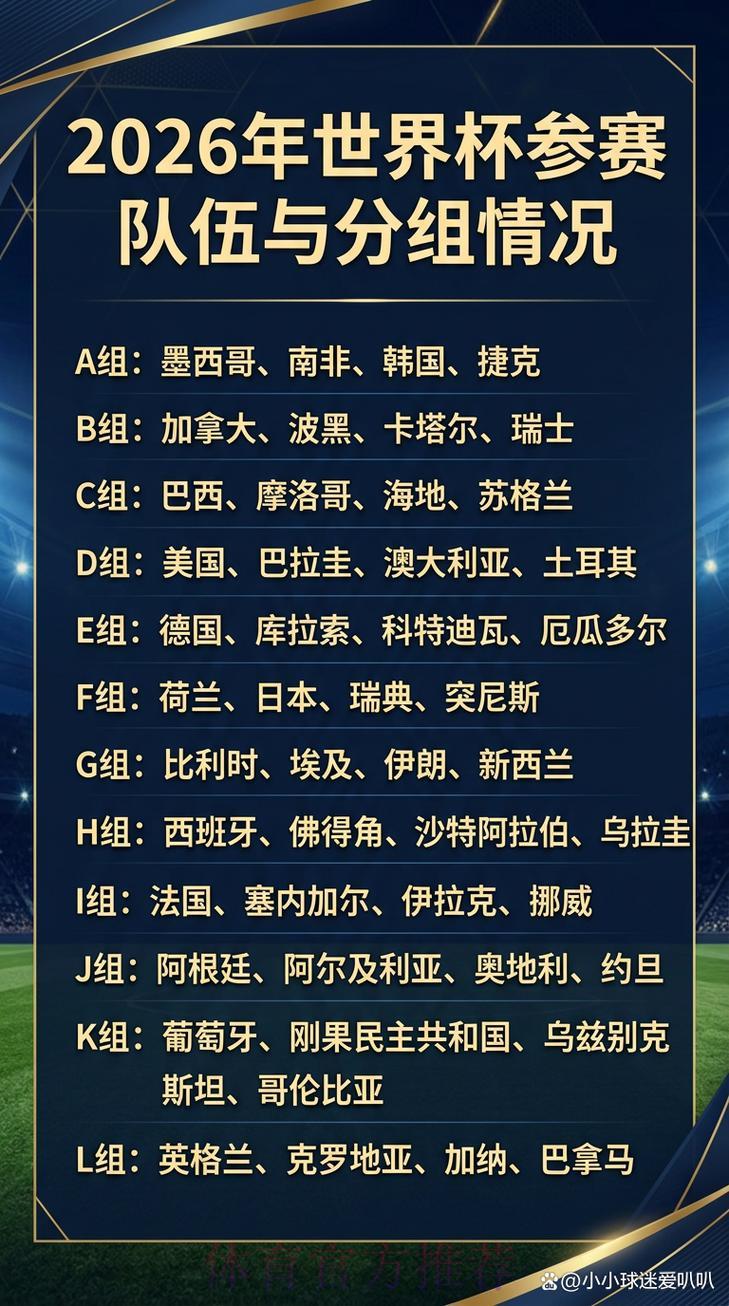 2026年世界杯最新赛程安排全面解读 2026年世界杯最新赛程安排全面解读