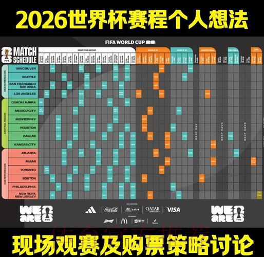 2026世界杯竞猜全面指南与实用策略解析 2026世界杯竞猜全面指南与实用策略解析