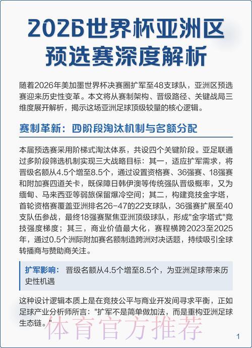 2026年世界杯赛事比分深度解析与未来展望 2026年世界杯赛事比分深度解析与未来展望