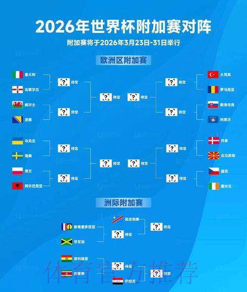 2026年世界杯赛事比分深度解析与未来展望 2026年世界杯赛事比分深度解析与未来展望