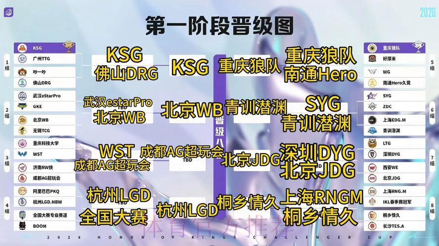 2026世界杯预测指南:怎样找到最具胜算的押注策略 2026世界杯预测指南:怎样找到最具胜算的押注策略
