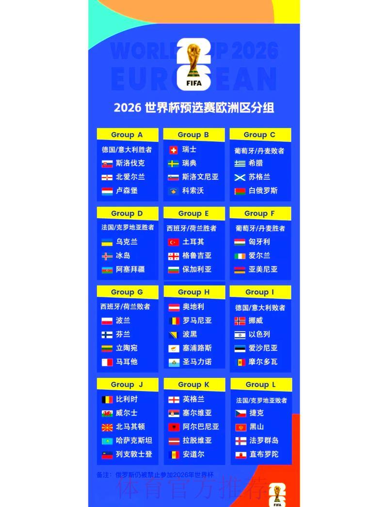 2026世界杯预选赛竞猜分析与投注指南 2026世界杯预选赛竞猜分析与投注指南